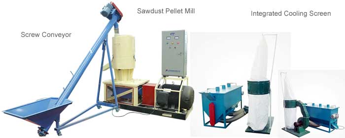 100-150KG/H Biomass Burning Wood Pellet Machine Sawdust Pellet Mill Roller  Rotate Flat Die Pellet Making Machine